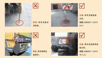 特種設備安全月培訓專篇 事故動圖警示與隱患排查圖冊精解